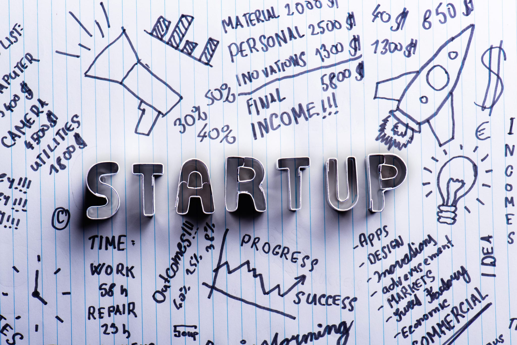 Startups requiring substantial financing